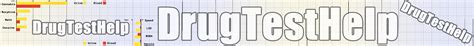 crl drug test status|CRL Drug Test Reults : r/drugtesthelp .